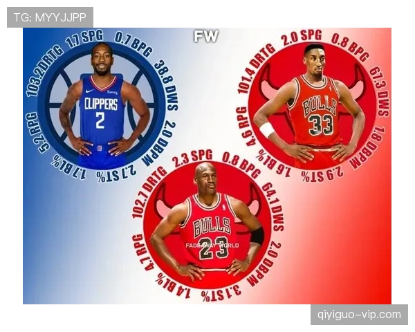 无球切入提升团队效率 皮蓬与乔丹角色对比