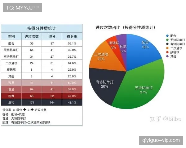 莱万国家队数据含金量：大赛表现与进球效率分析