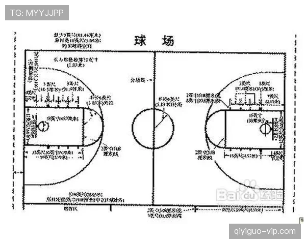犯规次数限制规则是什么意思？详细规则解析与判罚标准介绍