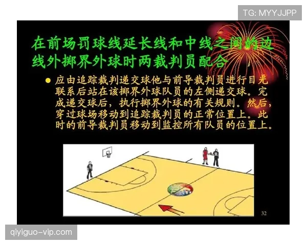 篮球规则解析：双方同时犯规时裁判如何吹罚与执行？
