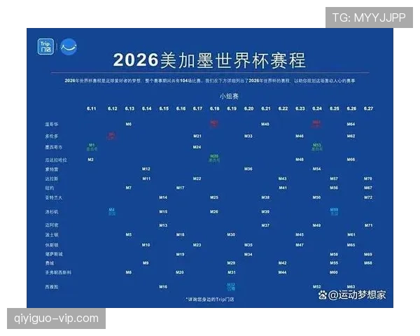 2026世界杯小组第三怎么出线及淘汰赛晋级规则解析