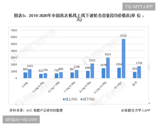 米兰争四压力持续增加:欧冠资格竞争形势变化,关键战表现面临考验 米兰争四压力持续增加:欧冠资格竞争形势变化,关键战表现面临考验