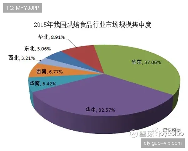 莱奥的上限瓶颈在哪：突破天花板的关键因素解析