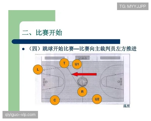 详解篮球“球碰裁判规则”：球接触裁判后的判罚标准是什么？