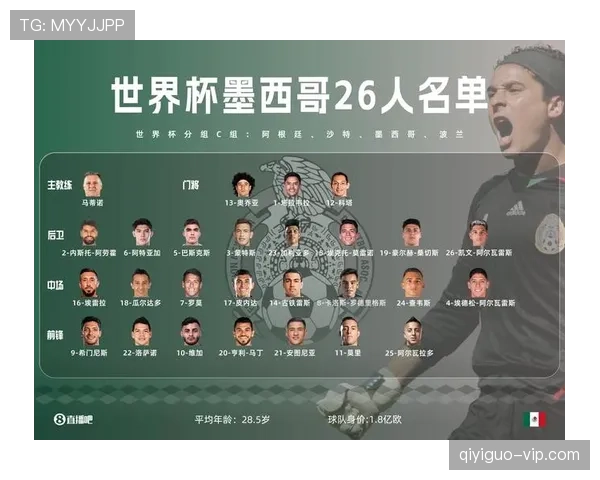 墨西哥三场零封，奥乔亚和后防线为何成为世界杯黑马基础